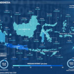 20210628PE_FIQ_Sebaran_Jumlah_Pengguna_Internet_revised